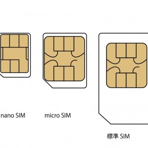 格安Simの設定はこんなに簡単！そろそろ格安Sim始めませんか？