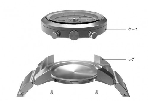 s-design_case_and_lug