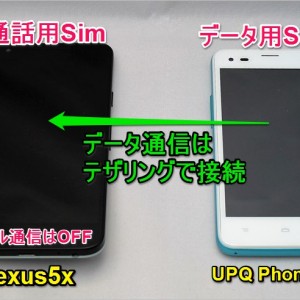 データ通信用なら「モバイルWi-Fi」と「格安スマホ」どっちがいい？メリットとデメリットをどうぞ