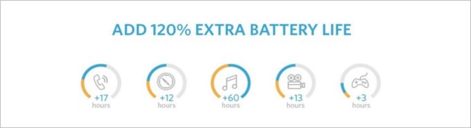 garumax-ANKER-Battery-2
