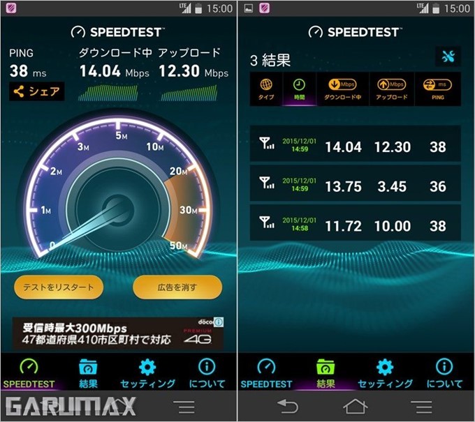 garumax-BIGLOBE-SIM-speed