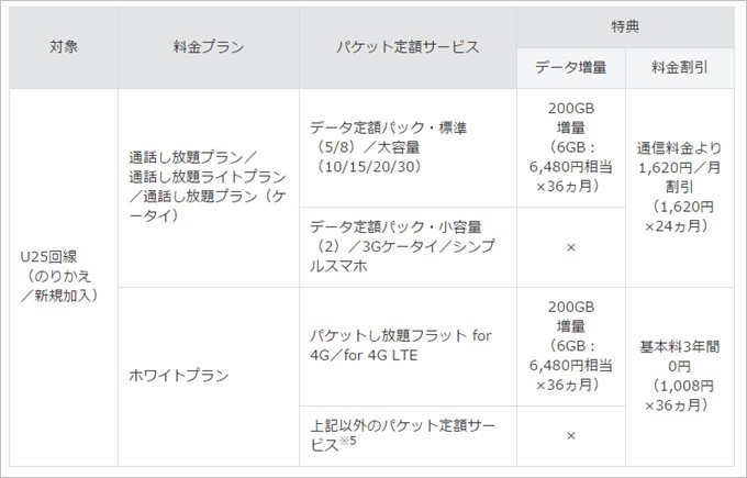 garumax-2016-01-21_06h06_42