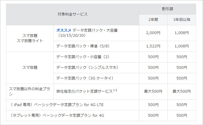 garumax-SoftBank0112 (1)