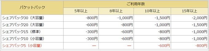 garumax-docomo-16129 (1)