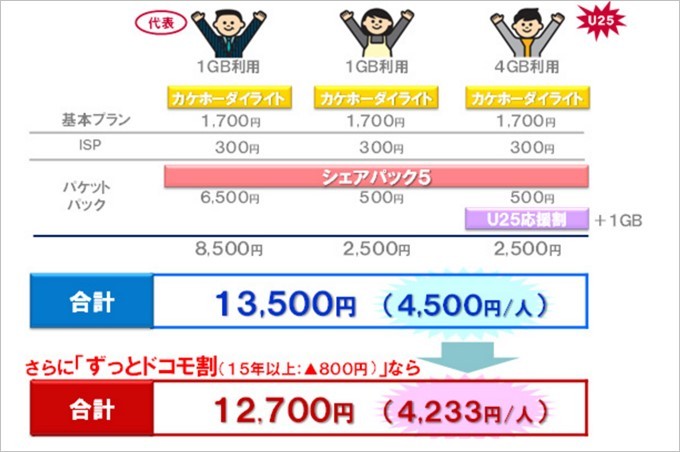 garumax-docomo-16129 (2)