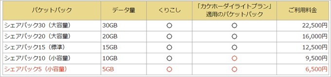 garumax-docomo-16129 (3)