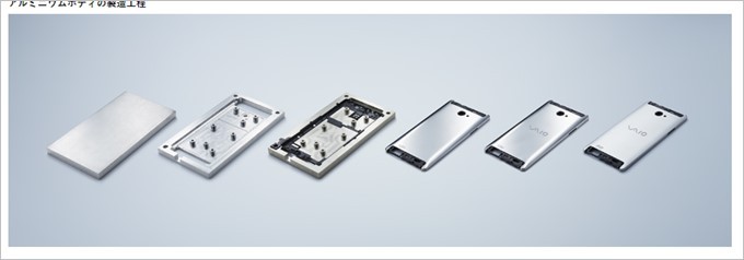 garumax-VAIO Phone Biz (3)