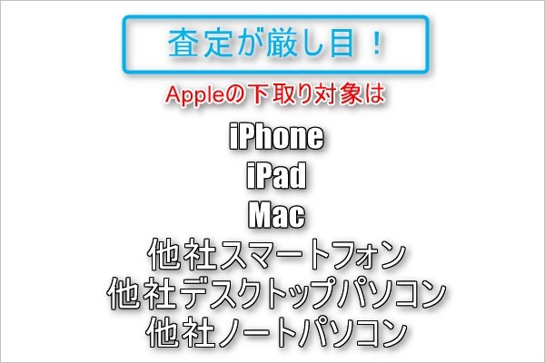 garumax-Apple-Recycle