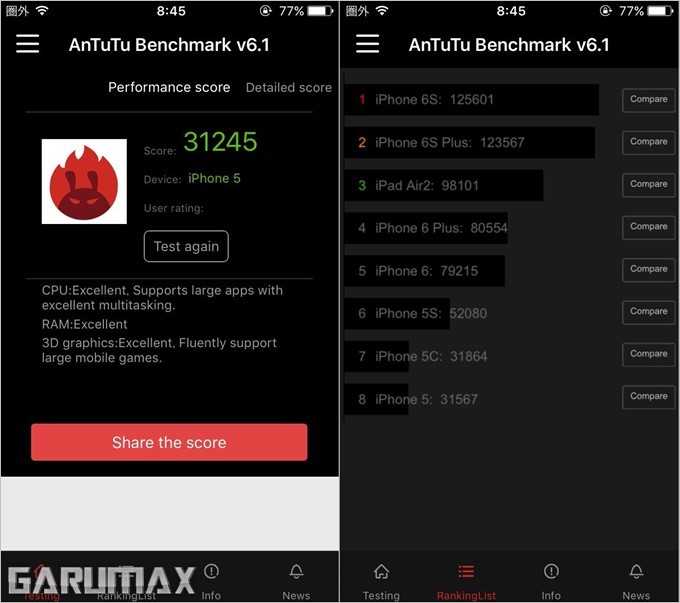 garumax-iPhone5-antutu