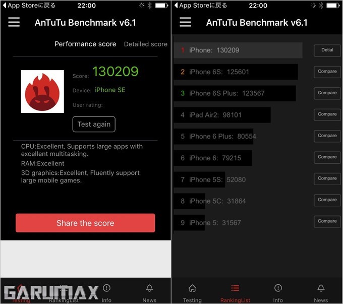 garumax-iPhoneSE-antutu