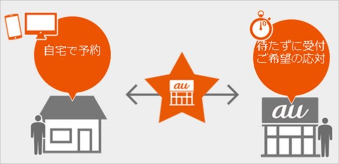 garumax-au-START (1)