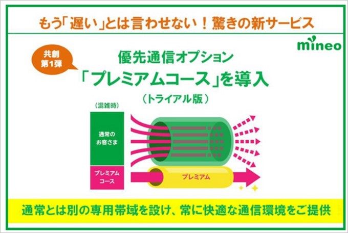 garumax-mineo-Premium