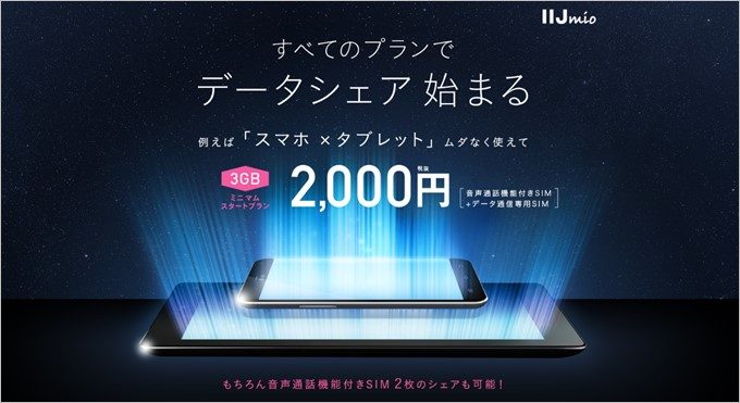 IIJmioのシェアプラン改定告知画像