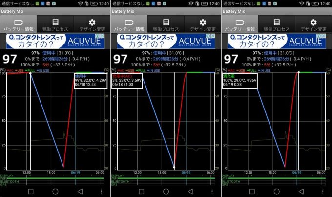 P9liteのバッテリーの減り方と充電時間