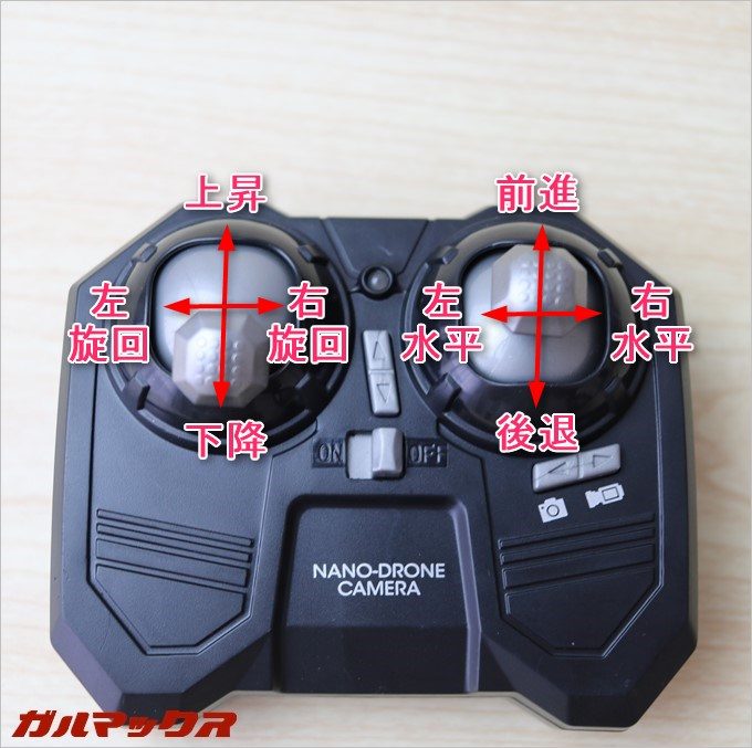 プロポは左スティックがスロットル担っているモード1