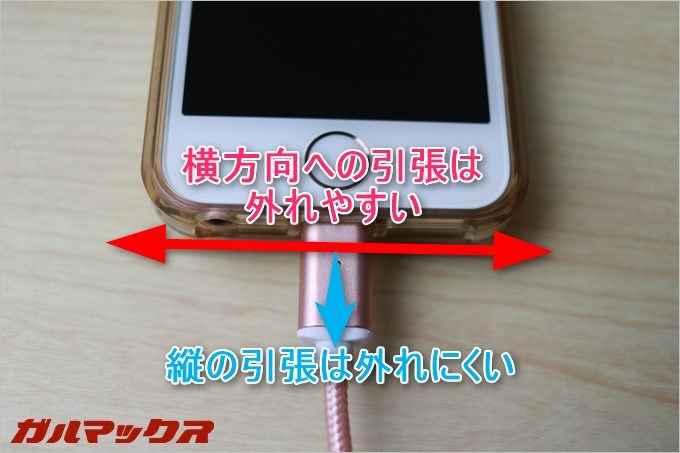 横への引張には弱いですが縦は強いです