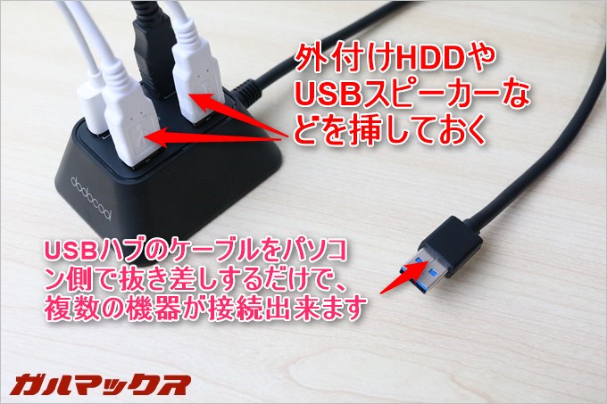 複数のUSB機器を挿して簡易DOCKとして利用しています