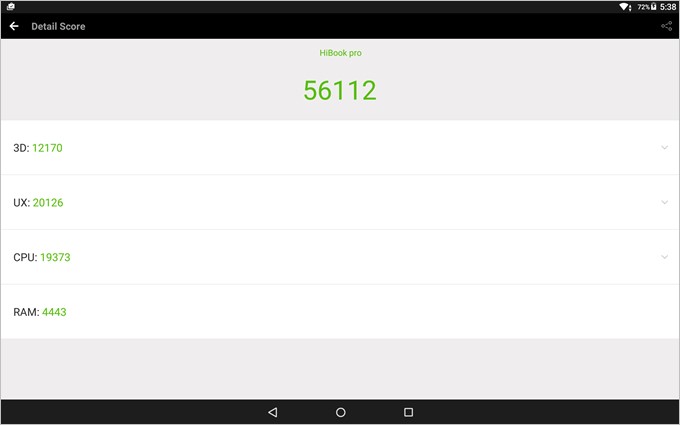 Androidでのベンチマーク結果は一昔前のハイエンドスマホ並