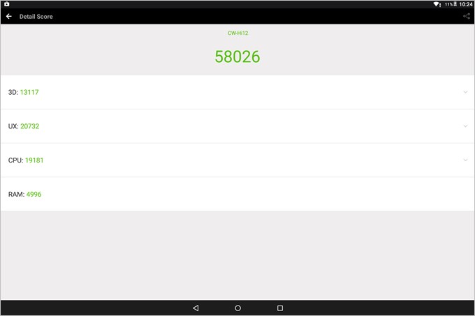 Chuwi Hi12のAndroidも中の上といった性能を誇ります