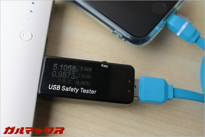 REMAXのBREATHEはケーブルを原因とする過電流は見受けられませんでした。