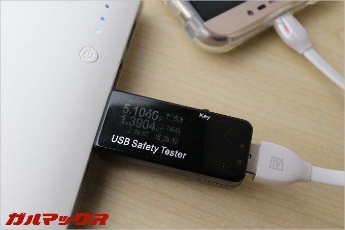 2Aまで対応したREMAXのLAZER