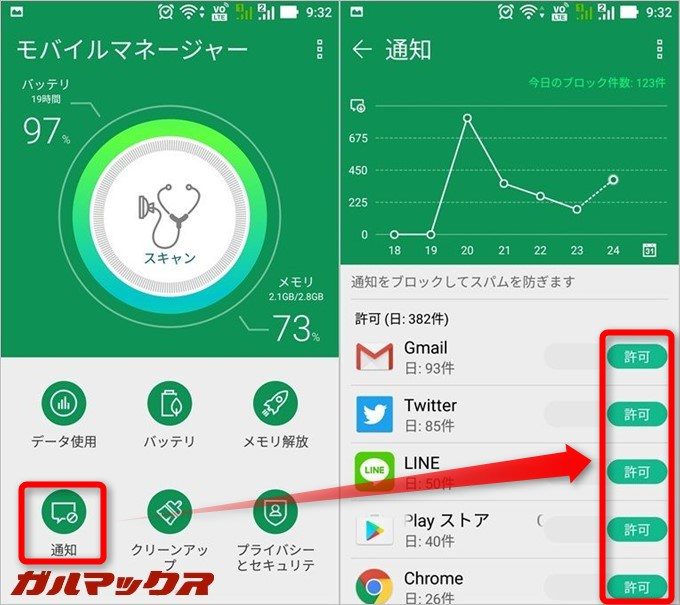モバイルマネージャーの通知アイコンをタップするとアプリ毎に通知の許可を設定できます。