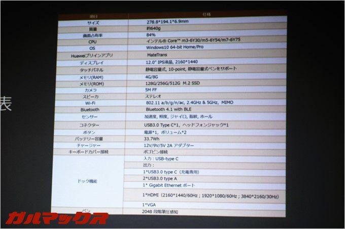これは公開された「HUAWEI MateBook」の仕様表。ここまで詳しい仕様表は一般公開されていないとのことでした。