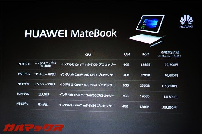 高性能ながら非常に安いタブレットPC