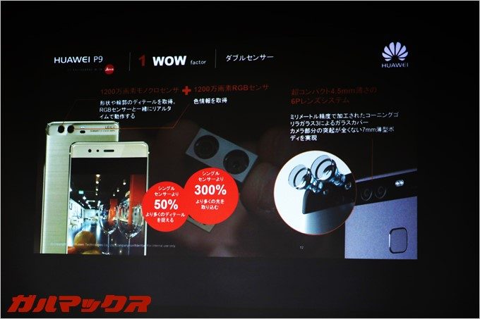 2つのレンズ、2つのセンサーを用いることで驚異的なカメラ性能を誇る「HUAWEI P9」。