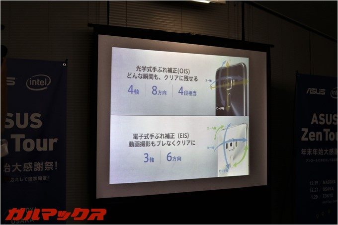 写真撮影時は4軸の光学式手ブレ補正、動画撮影時は3軸の電子式手ブレ補正でブレの無い撮影が可能。