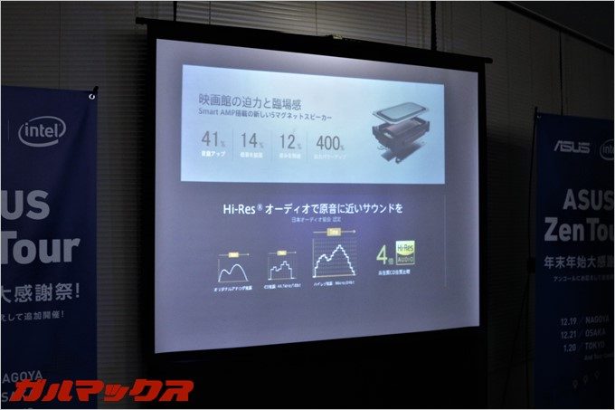 スピーカーにも拘り、Smart AMP搭載の5マグネットスピーカーを搭載。