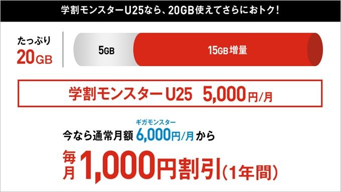 garumax-softbank-gakuwari-2017-3