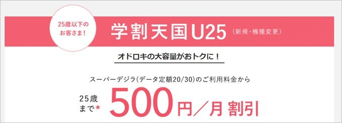 25歳以下の方が利用できるauの学割は月々500円割引だが指定の大容量データプランへの加入が必須となる