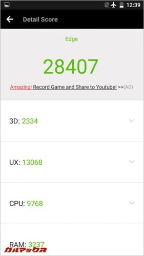 BLUBOO EdgeのAnTuTuのスコアは28407点と現在ではロースペックの性能です