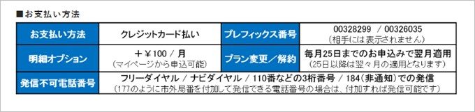 FREETELのだれでもカケホーダイはクレジット払いなので注意