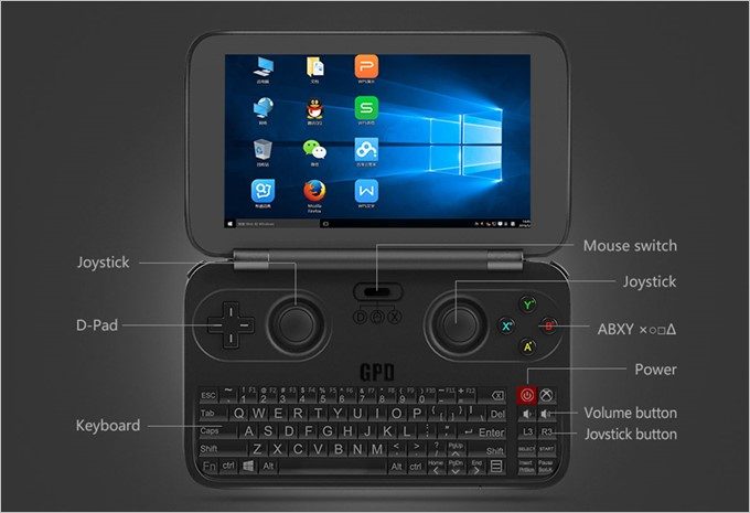 コスパ最強なGPD WIN GamePadはキーボードに加えゲームパッドが搭載