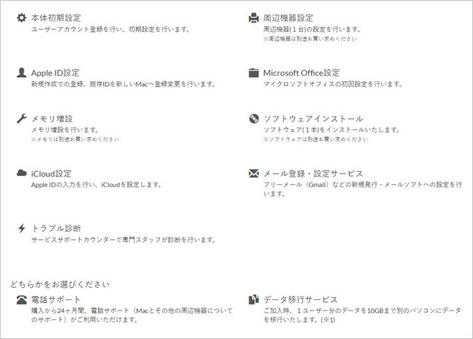 安心サポート for Macのサービス内容