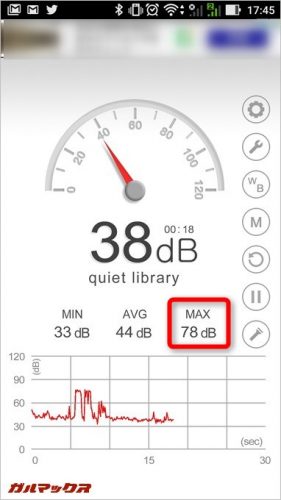 SoundPEATS「P4」の内部音声は78dbで超おっきい