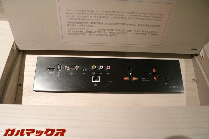 電源ボックスはデスクの隣に設置されています。