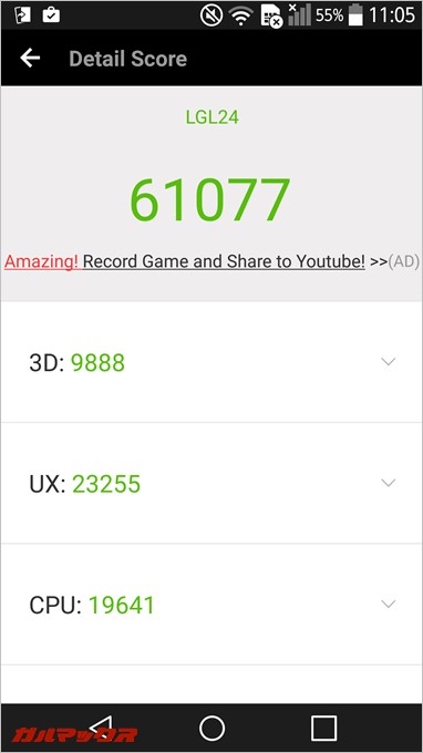 isai FL LGL24の実機AnTuTuベンチマークスコアは総合が61077、3Dが9888。