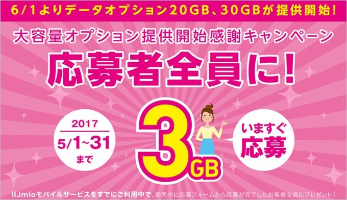 IIJmio利用者は応募するだけで3GBプレゼント。