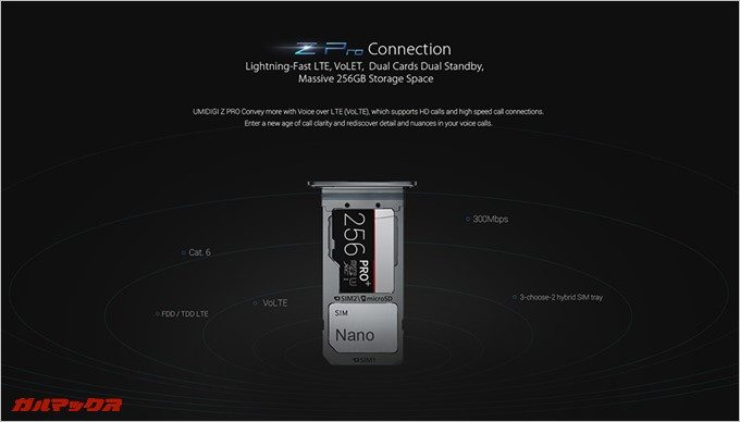 UMIDIGI Z PROは最大256GBのMicroSDが使えます。