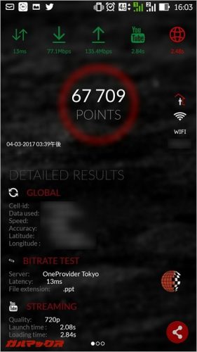 ［4Gmark］で測定した自宅の固定回線は67709点