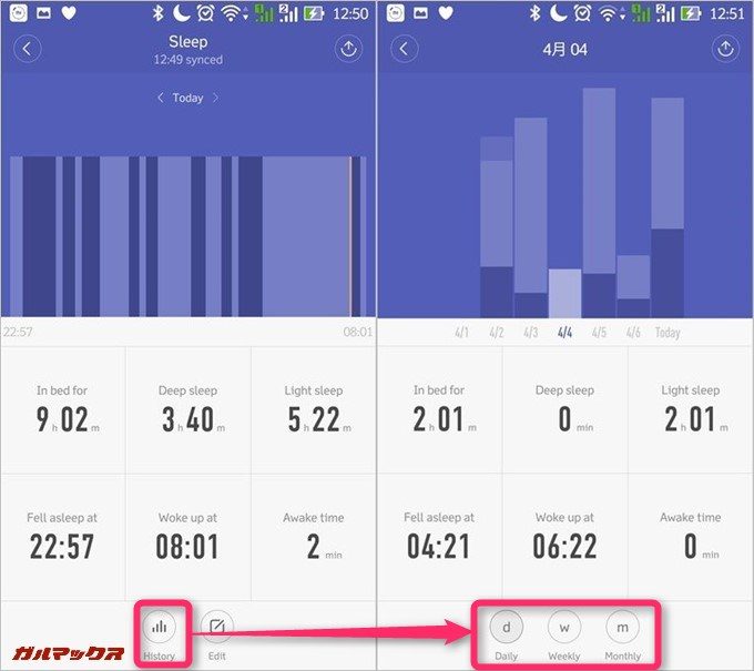 睡眠ログの項目では眠りの浅さを測定できるので質の高い睡眠が撮れているかチェックできます。
