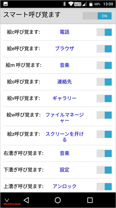 EveryPhone MEの便利機能