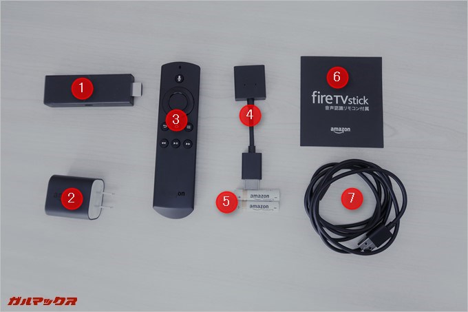 電池まで同梱されたFire TV Stickのパッケージ