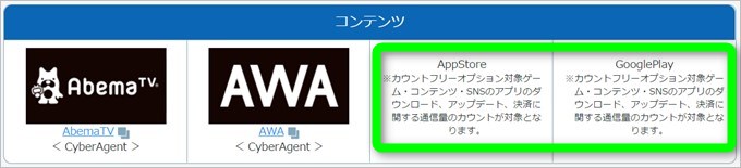 カウントフリーの対象はアプリダウンロードから!