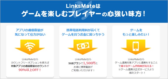 LinksMateの詳細纏め
