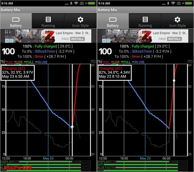 充電時間は満充電で2時間40分
