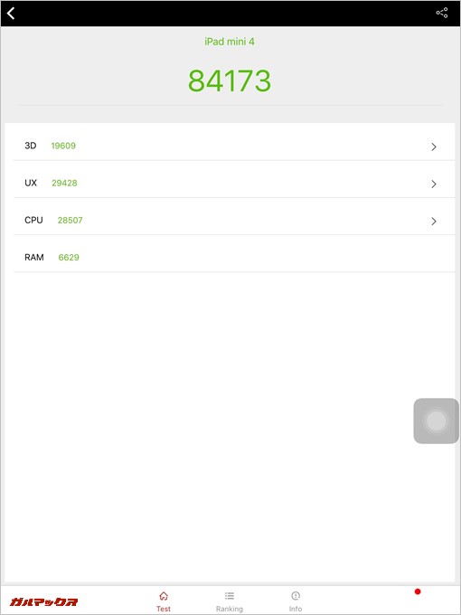 iPad Mini 4(A8)実機AnTuTuベンチマークスコアは総合が84173点、3D性能が19609点。